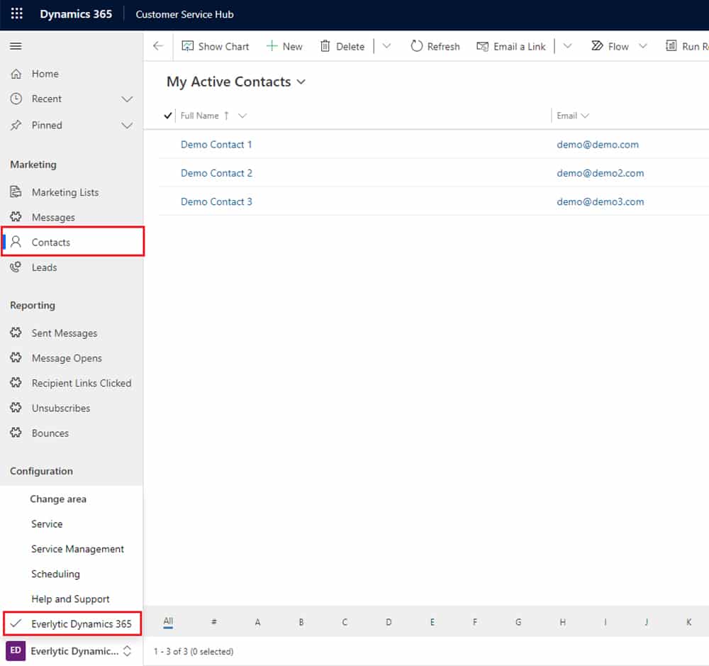 Stats By Contacts