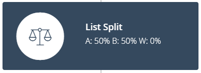 List Split