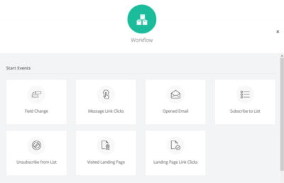 Create Workflow | Knowledge Base